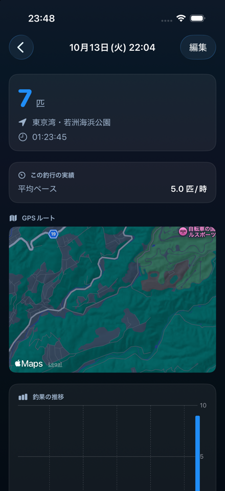 釣行詳細画面